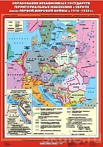 Европа после Первой Мировой войны