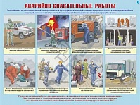 Плакаты "Аварийно-спасательные и другие неотложные работы" (10 шт)