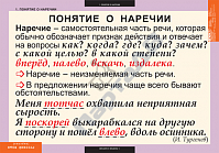 Русский язык. Наречие  (6 шт.)