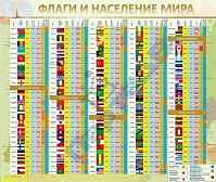 Флаги и население мира