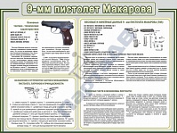 "Пистолет Макарова"
