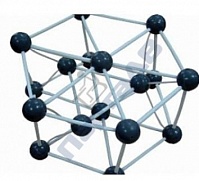 Модель кристаллической решетки магния