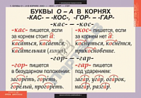 Русский язык  6 класс (7 шт.)