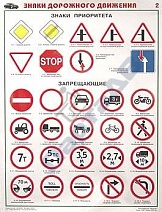 Плакаты "Знаки дорожного движения"