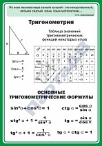 "Тригонометрия"