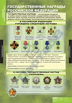 Плакаты "Символы воинской чести"