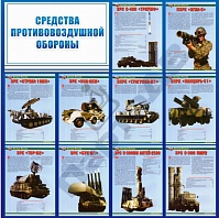 Плакат "ПВО"
