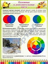 Основные и дополнительные цвета