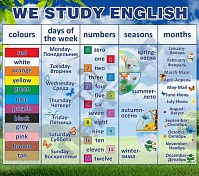 We study english