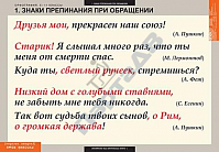 Русский язык. Орфография. 5-11 классы  (15 шт.)