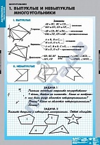 Многоугольники (8 табл.)