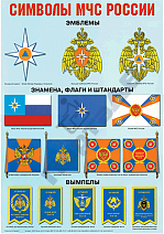 Плакат "Символы МЧС России"