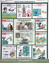 Плакаты "Безопасность труда при металлообработке"