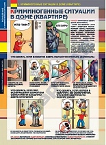Плакаты "Поведение в криминогенных ситуациях"