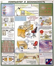 Плакаты "Компьютер и безопасность"